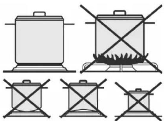 Foster 7209 032 - Consejos practicos para el uso de los quemadores - 2