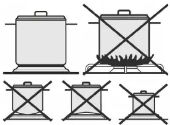 Foster 7209 032 - Conselhos práticos para o uso dos queimadores - 2