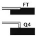 Foster 7256 032 - Klizne kuke - 4
