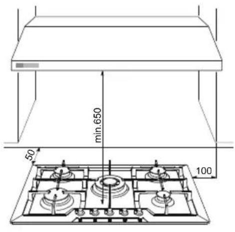 Foster 7256 032 - Installation eines traditionellen Einbaukochfelds (8 mm-, Q4- und halb flächenbündige Kanten) in eine Halterungsstruktur (Arbeitsfläche) - 4