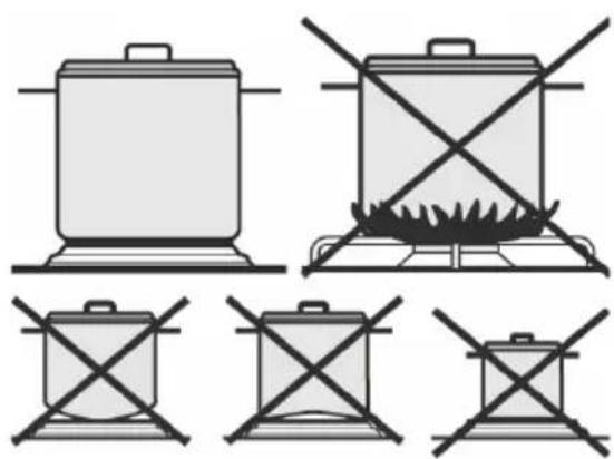 Foster 7256 032 - Practical recommendations for burner use - 2