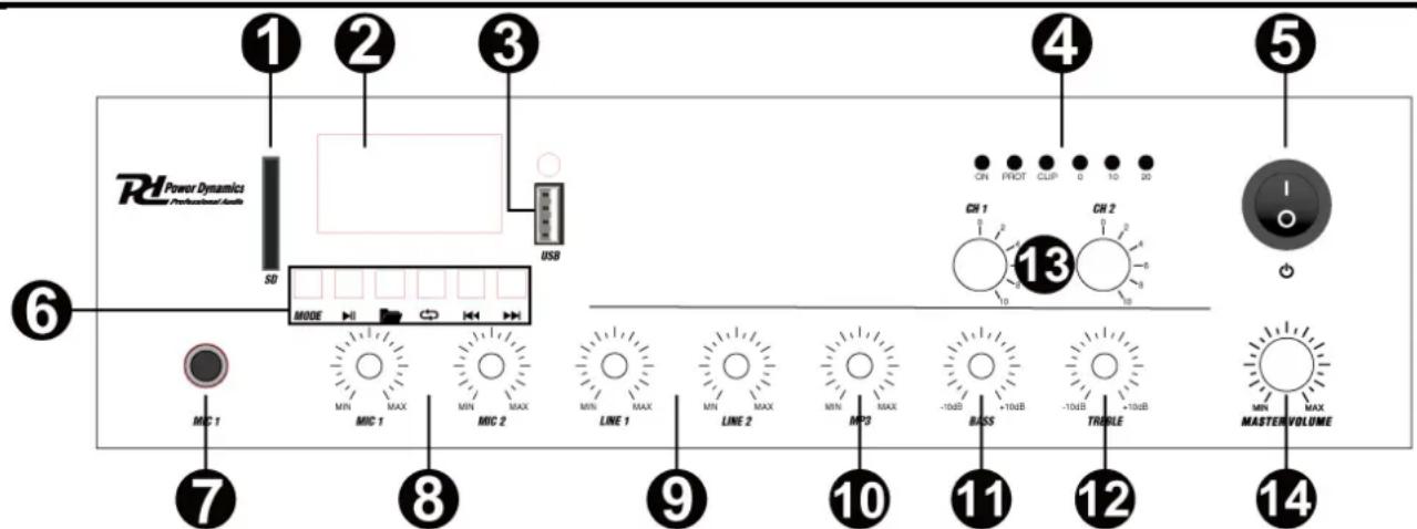 Power Dynamics PPA502 - VOORZIJDE - 1