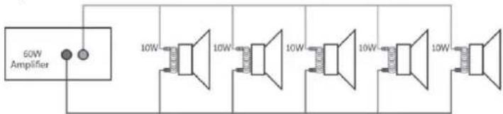 Power Dynamics PPA502 - SYSTEM RADIOWEZŁODY 100V - 1