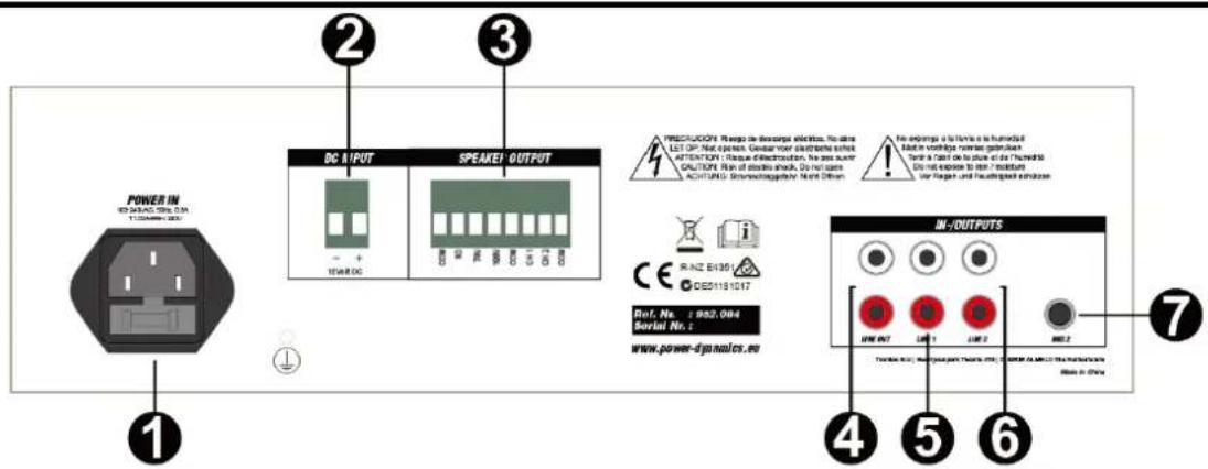 Power Dynamics PPA502 - FACE AVANT - 2