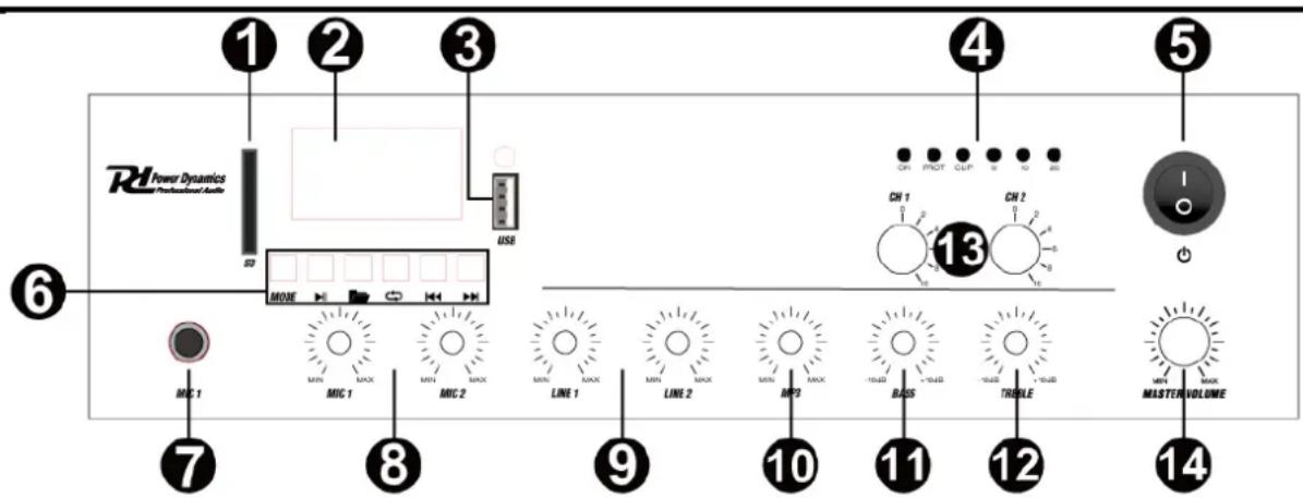 Power Dynamics PPA502 - PANEL PRZEDNI - 1
