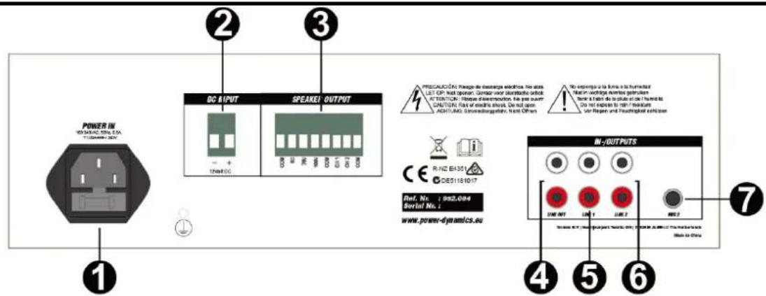 Power Dynamics PPA502 - PANEL FRONTAL - 2