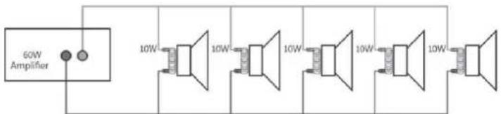 Power Dynamics PPA502 - SYSTEME LIGNE 100 V - 1