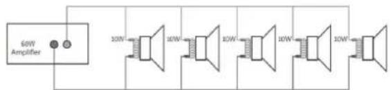 Power Dynamics PPA502 - 100V LINE SYSTEM - 1