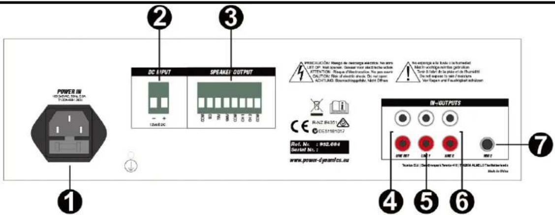Power Dynamics PPA502 - FRONT PANEL - 2