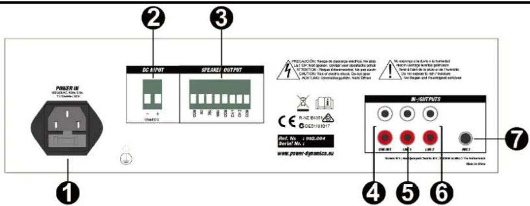 Power Dynamics PPA502 - PANEL PRZEDNI - 2