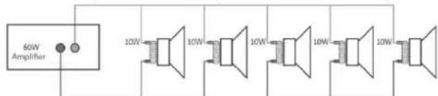 Power Dynamics PPA502 - 100V SYSTEM - 1