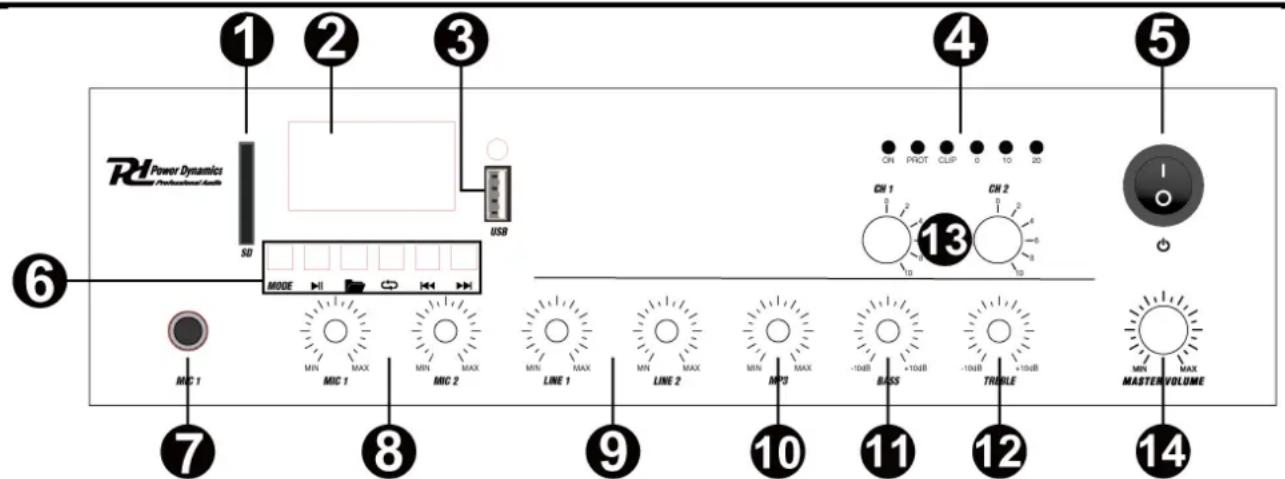 Power Dynamics PPA502 - FRONT PANEL - 1