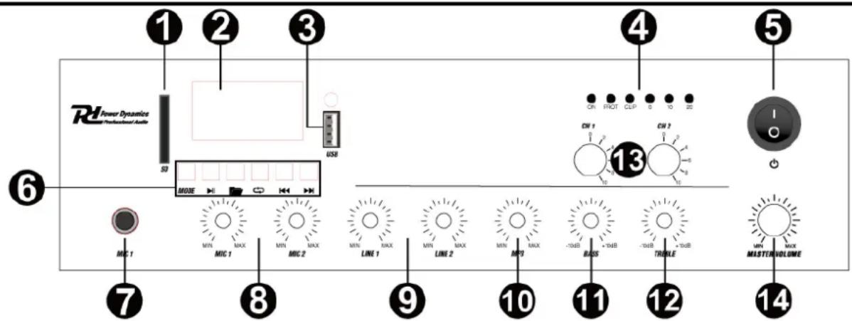 Power Dynamics PPA502 - FACE AVANT - 1