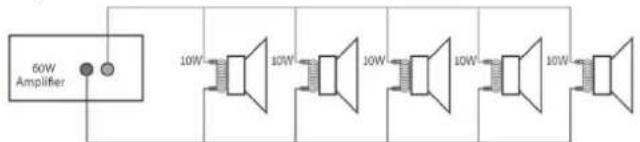 Power Dynamics PPA502 - SISTEMA DE LINEA DE 100V - 1