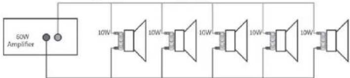 Power Dynamics PPA502 - 100V LINE SYSTEM - 1