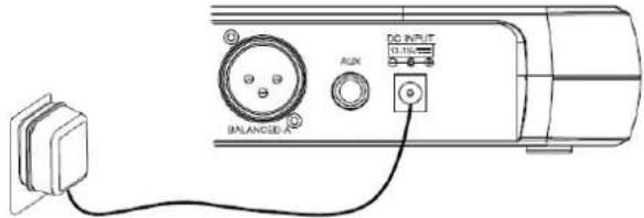 BALANCED A DO INPUT 10.1kV AUX