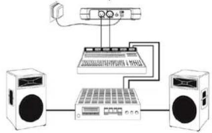 Vonyx STWM711H - SYSTEM CONNECTIONS - 3