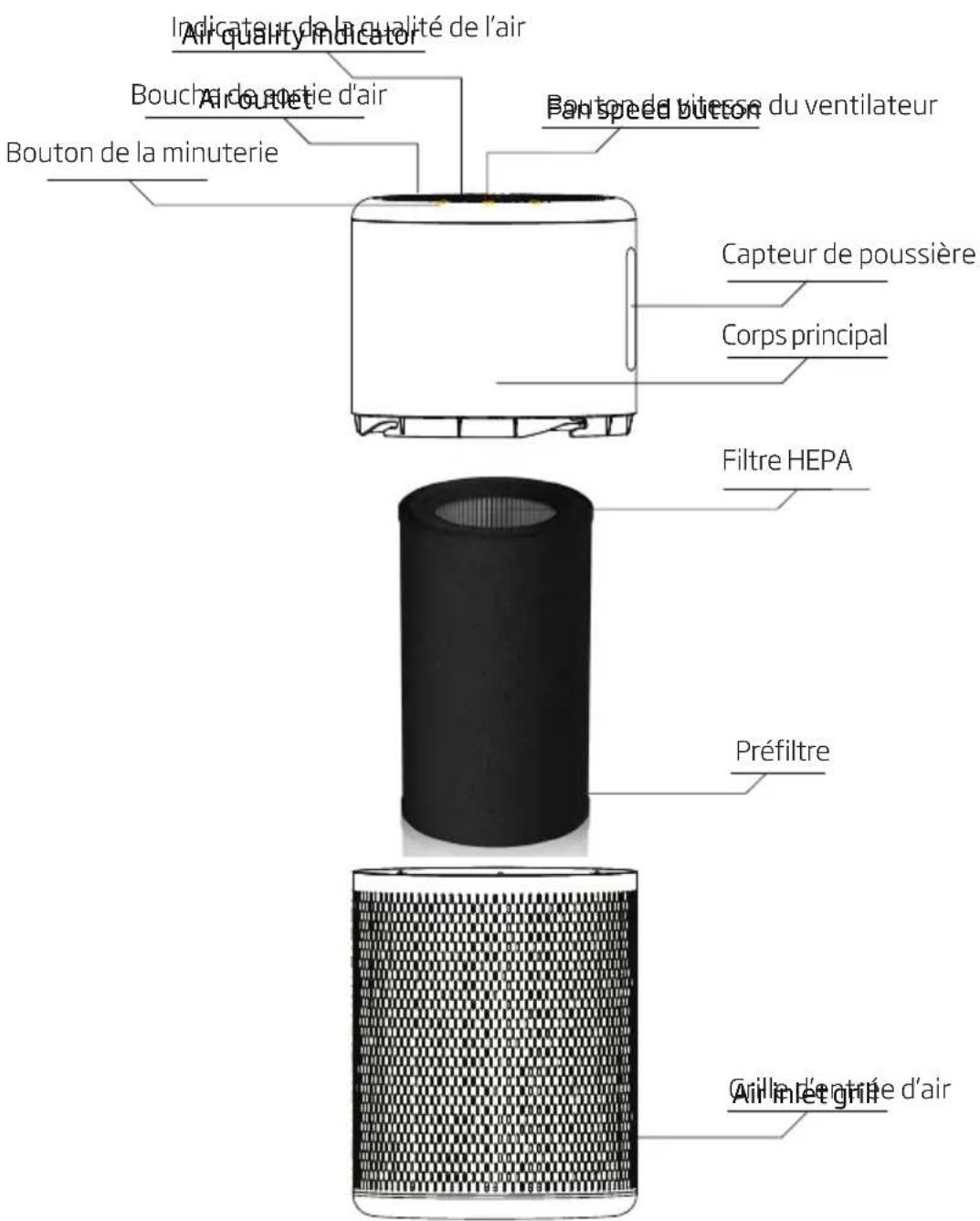 BEKO ATP7100I - Déprévezuréppurificateur d'air - 1