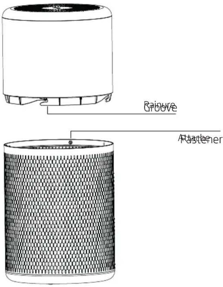 BEKO ATP7100I - Nettoyer le préfiltre à l'aide d'un aspirateur ou laver le pré-filtre - 1
