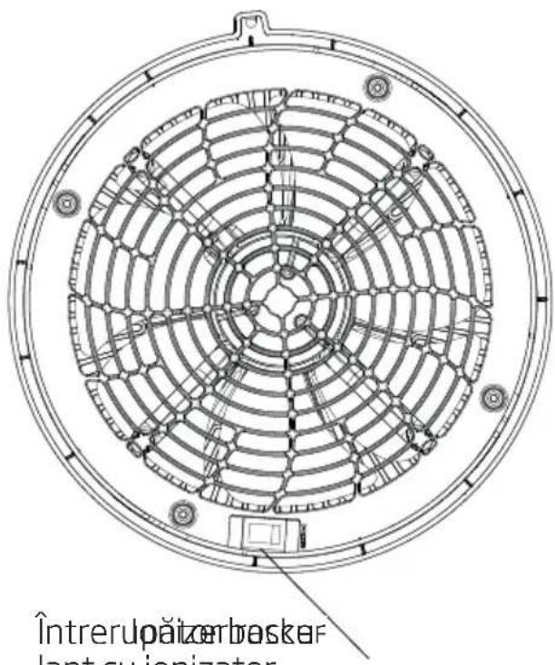BEKO ATP7100I - Întrerupător basculant cu ionizator - 1