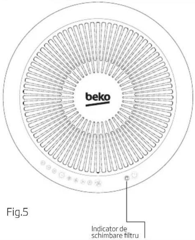 BEKO ATP7100I - Cum să utilizați Purificatorul de aer - 2