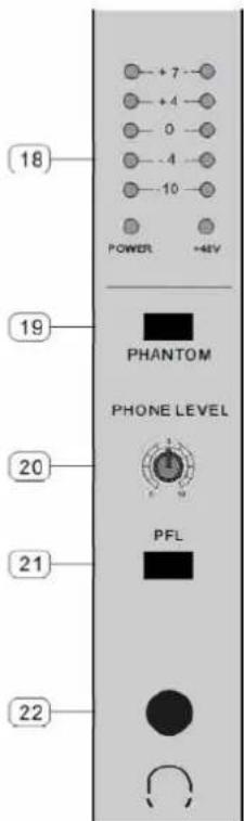 18 +7 - +4 - 0 - -4 - -10 - POWER +48V 19 PHANTOM PHONE LEVEL 20 PFL 21 22