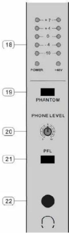 18 + 7 - + 4 - 0 - - 4 - - 10 - POWER +48V 19 PHANTOM PHONE LEVEL 20 PFL 21 22