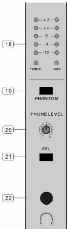 18 +7 +4 0 -4 -10 POWER +45V 19 PHANTOM PHONE LEVEL 20 PFL 21 22