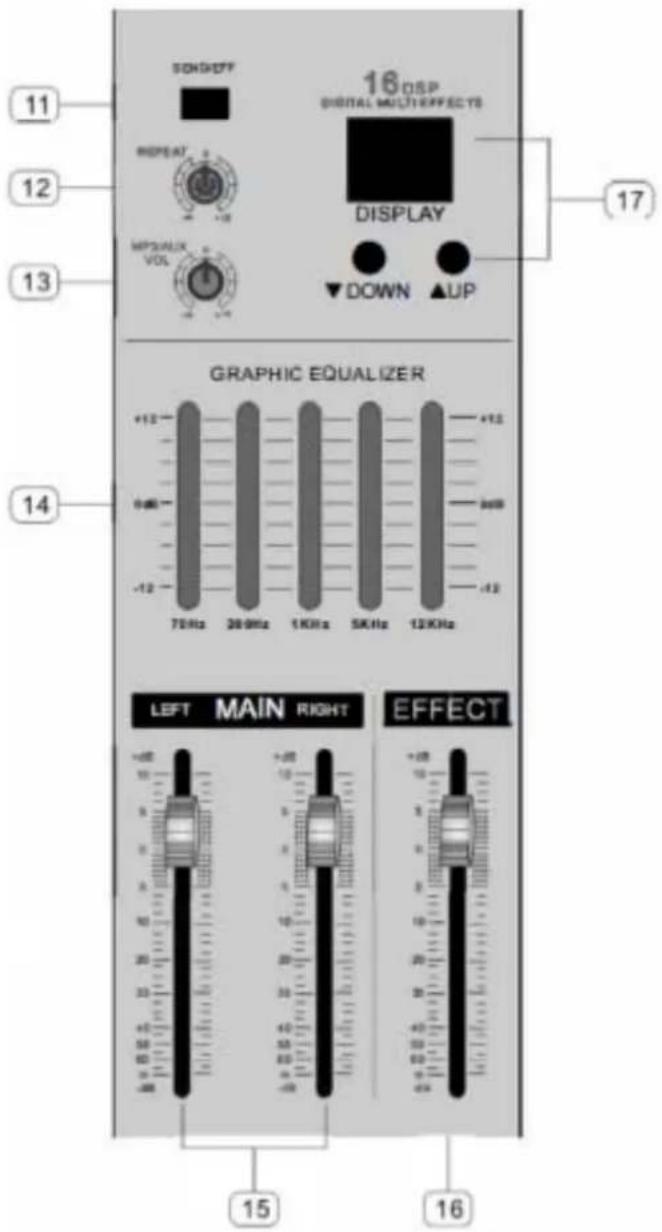 11 12 13 SONGHOFF 16 DSP DIGITAL MULTIEFFECTS DISPLAY ▼DOWN ▲UP 17 GRAPHIC EQUALIZER +12 +12 0.00 3000 -12 -12 70Hz 30.0Hz 1KHz 5KHz 12KHz 14 LEFT MAIN RIGHT EFFECT 15 16