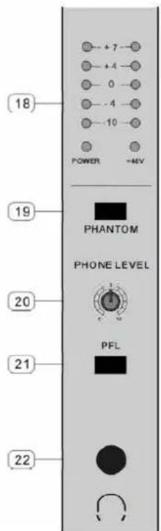 18 POWER +6V 19 PHANTOM PHONE LEVEL 20 PFL 21 22