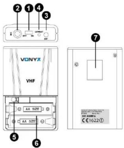 Vonyx STWM712C - BODYPACK - 1
