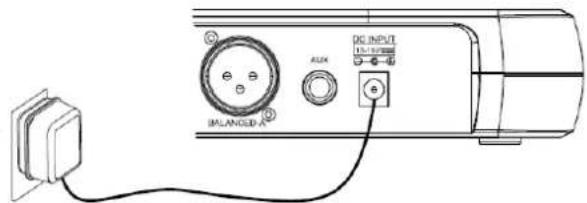 BALANCED DC INPUT 1-2-3-4