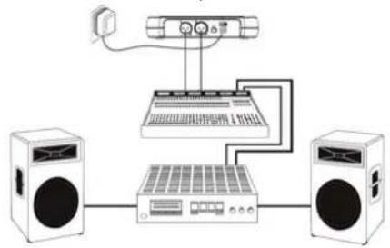 Vonyx STWM712C - SYSTEM CONNECTIONS - 3