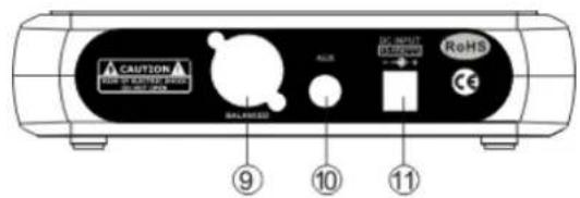 CAUTION REDACTOR SALADORA RACE DC-AMOUNT REDACTOR ReHS ⑨ ⑩ ⑪