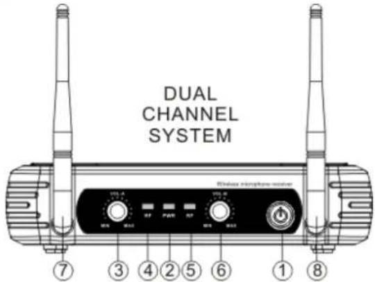 Vonyx STWM712C - VORDER- UND RÜCKSEITE - 1