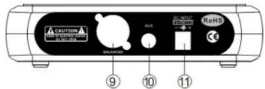 CAUTION HE COLDENANCE BALANCE ALIE DC-WEIGHT ELECTRIC ReHS ⑨ ⑩ ⑪