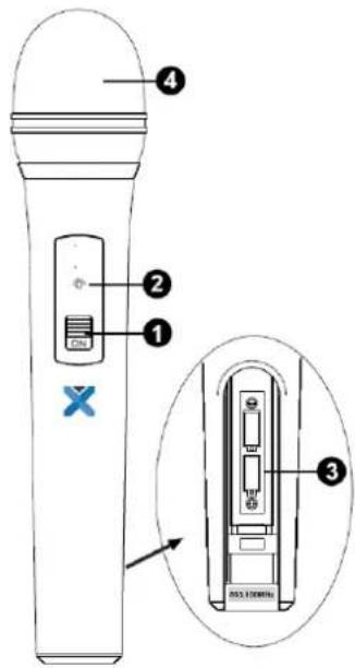 Vonyx STWM712C - HANDMICROFOON - 1