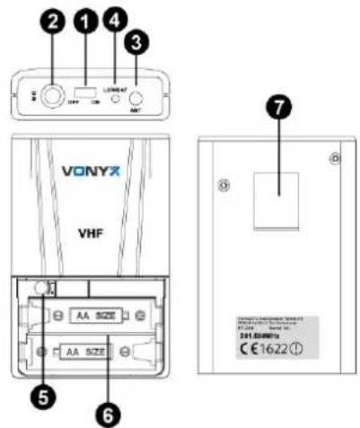 2 1 4 3 VONYX VHF AA SIZE AA SIZE 5 6 7 201.0000000000000000000000000000000000000000000000000000000000000000000000000000000000000000000000000000