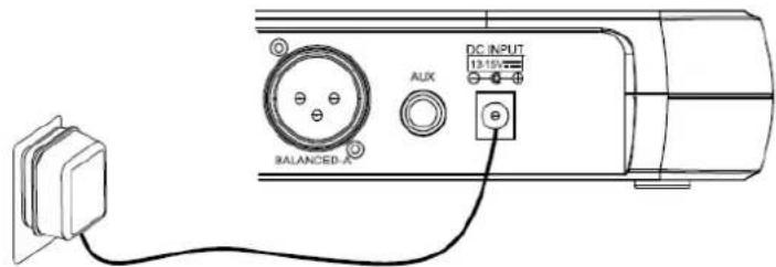 DC INPUT 13:15V AUX BALANCED-A