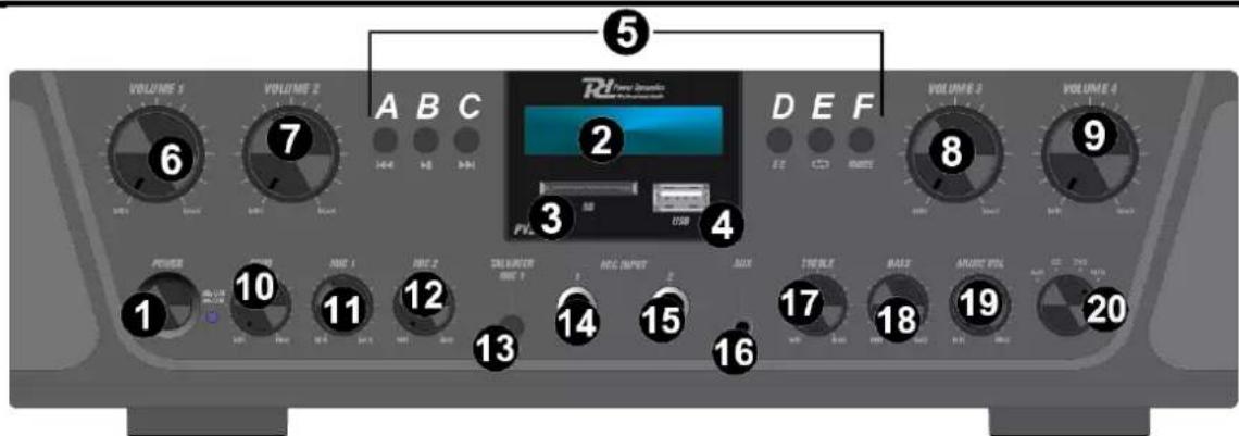 VOLUME 1 VOLUME 2 A B C RV Power Dynamics VOLUME 3 VOLUME 4 6 7 A B C 144 14 9-9 2 D E F 8 9 PV 3 USB 4 POWER 10 ADC 1 ADC 2 COUNTER ADC 3 REC INPUT 14 MAX 17 TRELE 18 MUST VOL 19 20 11 12 13 14 15 16
