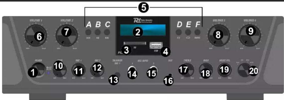 Power Dynamics PV240BT - PANEL PRZEDNI I TYLNY - 1