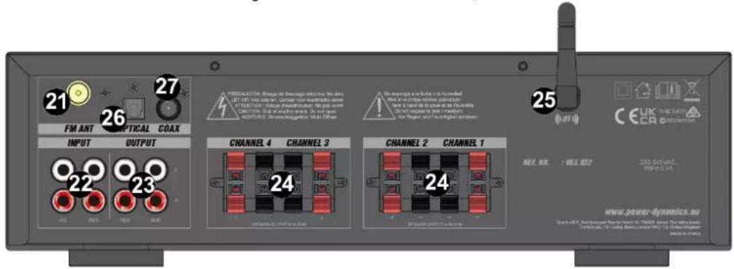 FM ANT OPTICAL COAX INPUT OUTPUT 21 26 27 22 23 CHANNEL 4 CHANNEL 3 CHANNEL 2 CHANNEL 1 CHANNEL 4 CHANNEL 3 CHANNEL 2 CHANNEL 1 CHANNEL 4 CHANNEL 3 CHANNEL 2 CHANNEL 1 CHANNEL 4 CHANNEL 3 CHANNEL 2 CHANNEL 1 CHANNEL 4 CHANNEL 3 CHANNEL 2 CHANNEL 1 CHANNEL 4 CHANNEL 3 CHANNEL 2 CHANNEL 1 CHANNEL 4 CHANNEL 3 CHANNEL 2 CHANNEL 1 CHANNEL 4 CHANNEL 3 CHANNEL 2 CHANNEL 1 TRANSMISSIONAL TRANSMISSIONAL TRANSMISSIONAL TRANSMISSIONAL TRANSMISSIONAL TRANSMISSIONAL TRANSMISSIONAL TRANSMISSIONAL TRANSMISSIONAL TRANSMISSIONAL TRANSMISSIONAL TRANSMISSIONAL TRANSMISSIONAL TRANSMISSIONAL TRANSMISSIONAL TRANSMISSIONAL TRANSMISSIONAL TRANSMISSIONAL TRANSMISSIONAL TRANSMISSIONAL TRANSMISSIONAL CHANNEL 4 CHANNEL 3 CHANNEL 2 CHANNEL 1 CHANNEL 4 CHANNEL 3 CHANNEL 2 CHANNEL 1 CHANNEL 4 CHANNEL 3 CHANNEL 2 CHANNEL 1 CHANNEL 4 CHANNEL 3 CHANNEL 2 CHANNEL 1 CHANNEL 4 CHANNEL 3 CHANNEL 2 CHANNEL 1 CHANNEL 4 CHANNEL 3 CHANNEL 2 CHANNEL 1 CHANNEL 4 CHANNEL 3 CHANNEL 2 CHANNEL 1 EXTERNAL POWER-Dynamics SE Tends with C: Antennaic Signal Power (W) - W/0.0000; Inside The Schematic Transitions, Use by Direct Control (W) for External System