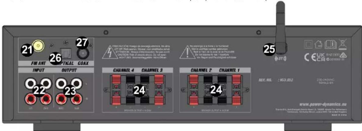 Power Dynamics PV240BT - ENTRADA COAX - 1