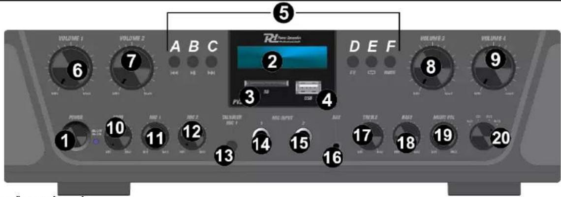 VOLUME 1 6 VOLUME 2 7 A B C HV4 HV SH PV3 D E F 8 VOLUME 3 9 VOLUME 4 10 HD 1 11 HD 2 12 COLOR 3 13 HD 4 14 DC INPUT 15 MAX 16 TRIPLE 17 BAS1 18 MOUNT VOL. 19 DC 2 20