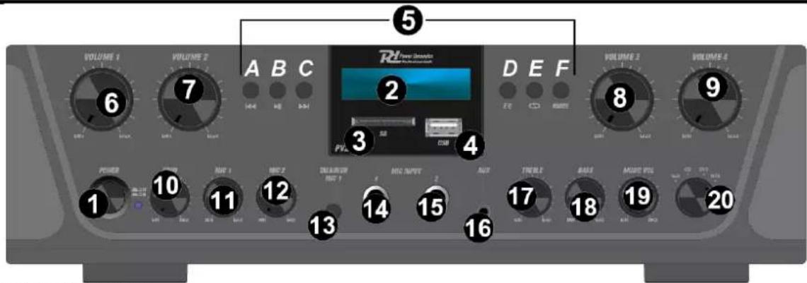 VOLUME 1 6 VOLUME 2 7 A B C HV4 HV SH PV. 3 D E F D E CD RUBE VOLUME 3 8 VOLUME 4 9 POWER 10 RUB 1 11 RBC 2 12 DAIROR 13 RUT 1 14 RDC INPUT 15 AUO 16 TRELL 1 17 GASS 18 MUST VSS 19 ACI 20