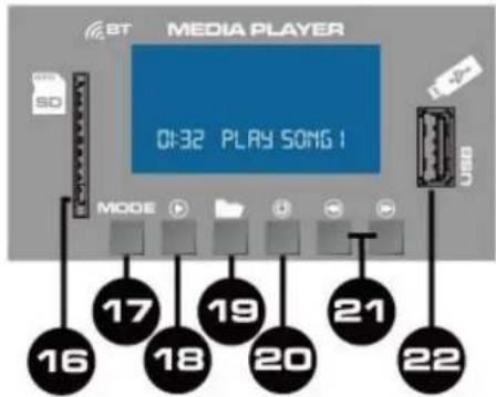BT MEDIA PLAYER 01:32 PLAY SONG 1 MODE 16 17 18 19 20 21 22 USB