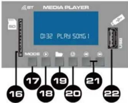 BT MEDIA PLAYER 0:32 PLAY 50% 1 SD MODE USB 16 17 18 19 20 21 22