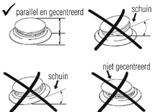 Foster 7244 062 - De branders aanzetten - 2