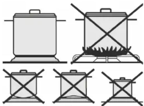 Foster 7244 062 - Praktische Ratschlage für den Gebrauch der Brenner - 2