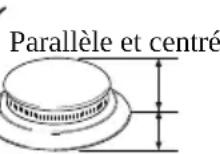Foster 7244 062 - Allumage des brûleurs - 2